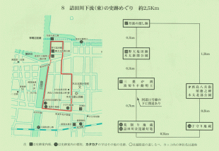 8.詰田川下流(東)の史跡めぐり 約2.5km